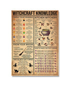 Kitchen Witchery Canvas Poster