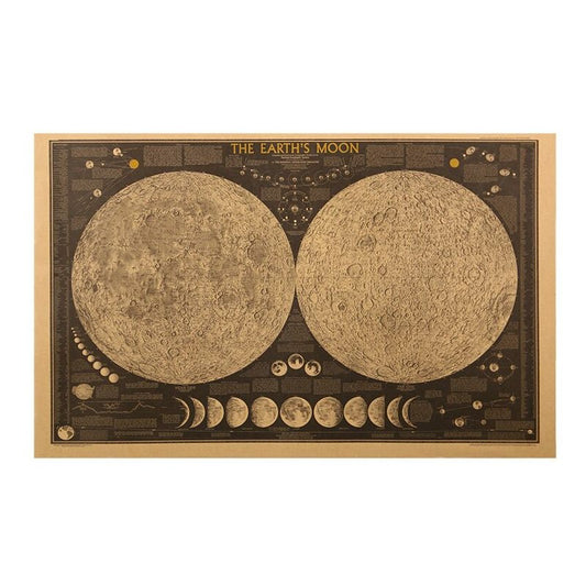 Vintage Maan Atlas Poster op Kraftpapier