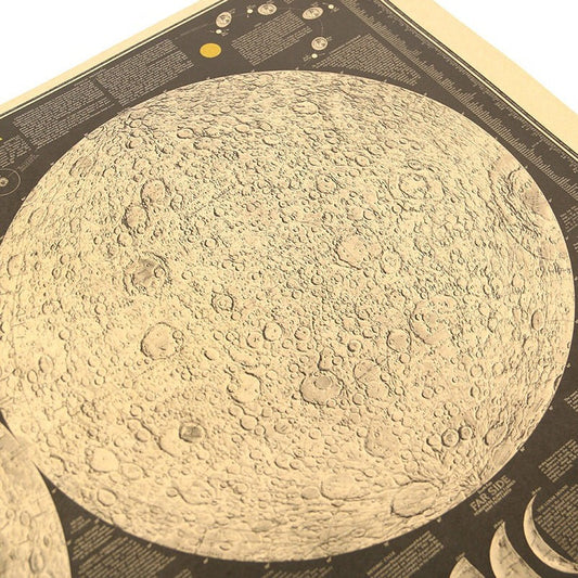 Vintage Maan Atlas Poster op Kraftpapier