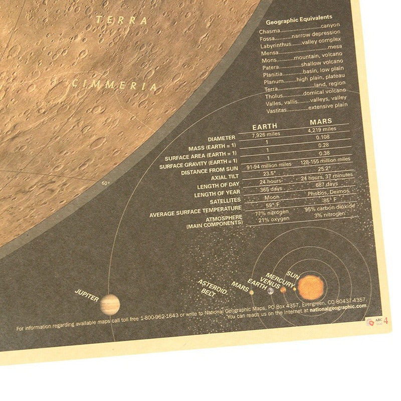 Poster van Mars op Kraft Papier