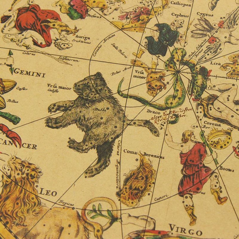 Retro Zodiac Constellation Map Poster