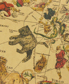 Retro Zodiac Constellation Map Poster