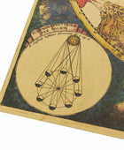 Retro Zodiac Constellation Map Poster